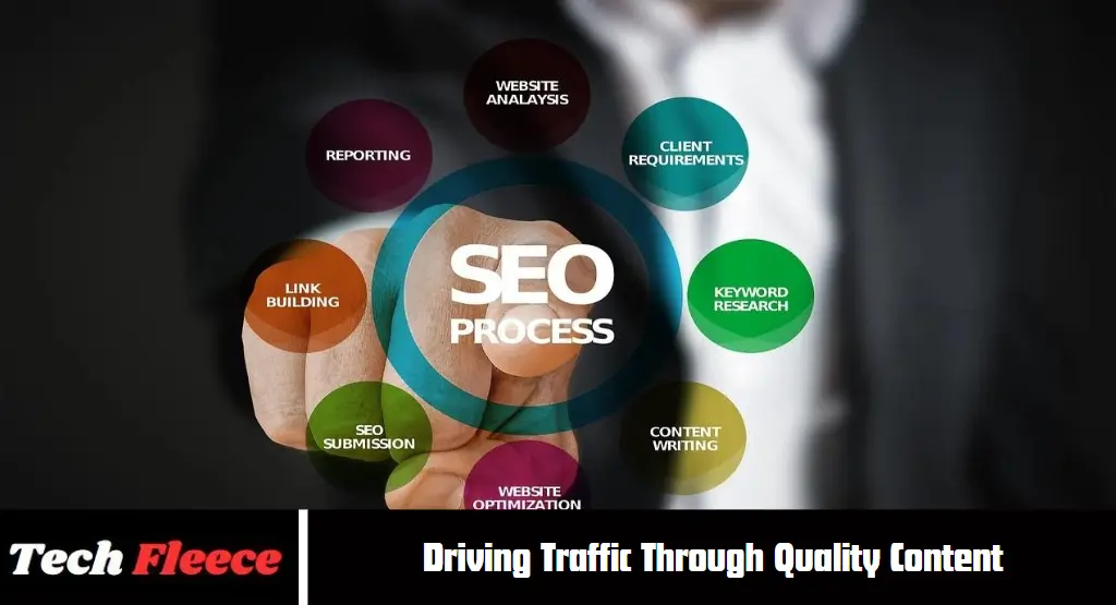 Driving Traffic Through Quality Content